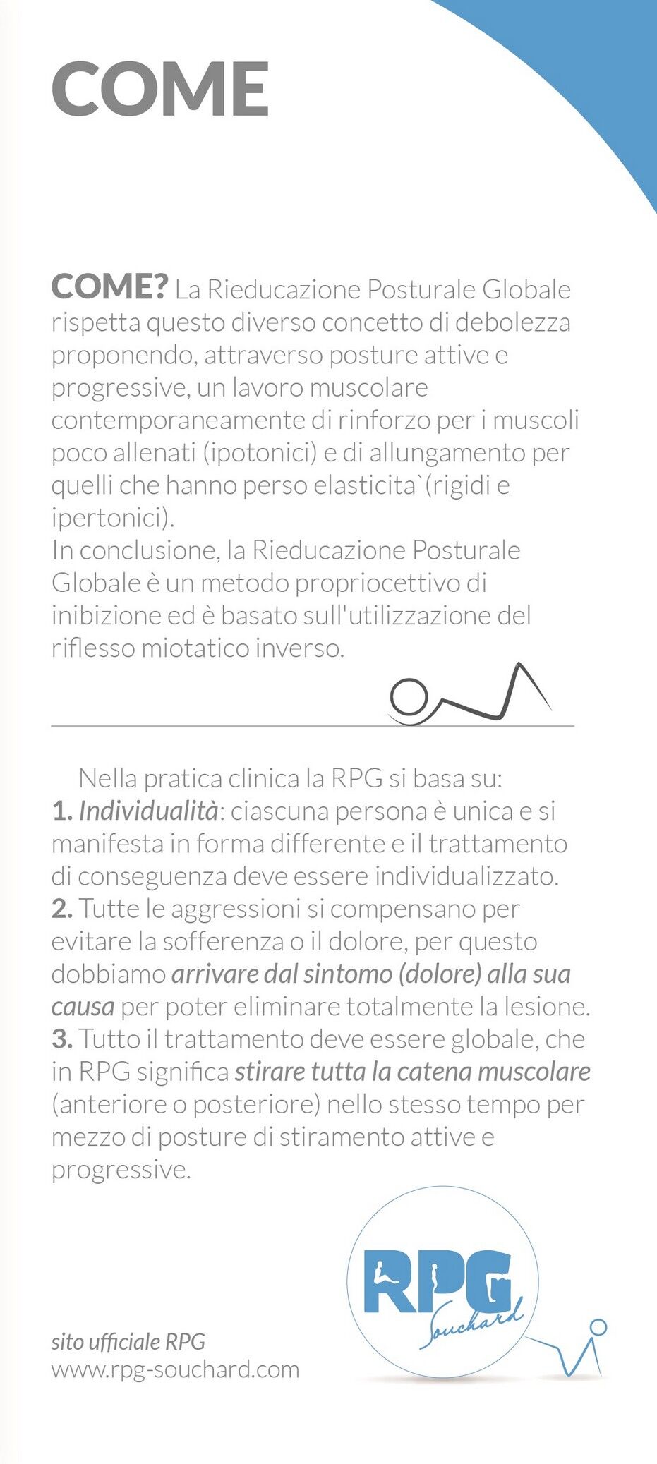 Poster RPG · Come funziona la Rieducazione Posturale Globale